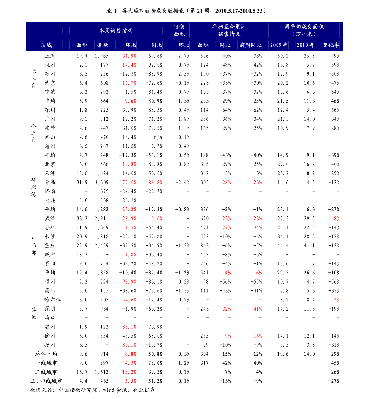 乐鱼体育|2017杭州幼儿园招生政策(图1) 乐鱼电竞赛事